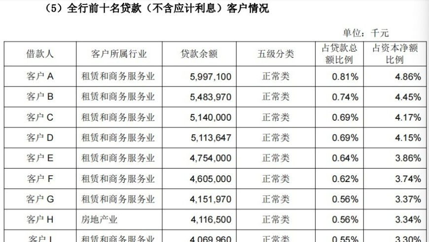 2025年香港+六+合+资料总站,甲亢哥看重庆轻轨穿楼兴奋欢呼,完美答案解释落实_定制版V12.79